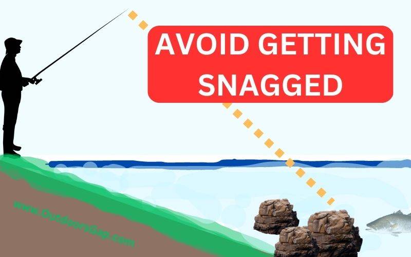 How to Avoid Getting Snagged While Fishing