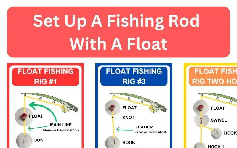 How To Set Up A Fishing Rod With A Float