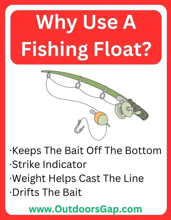 Why Use A Fishing Float