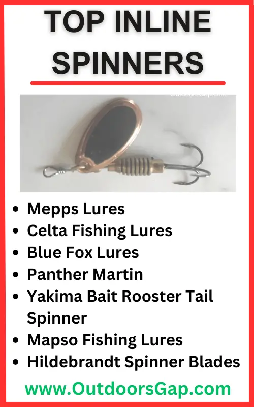 List of top inline spinners for fishing.